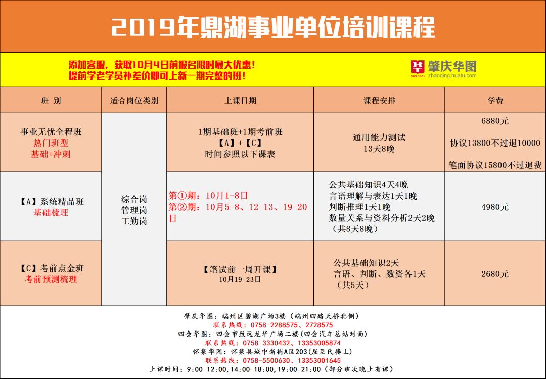 鼎湖最新招工信息，招工动态与就业市场深度解析