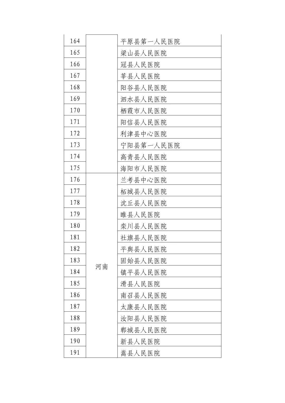 武宣县数据和政务服务局推动数字化转型，优化政务服务新项目揭秘