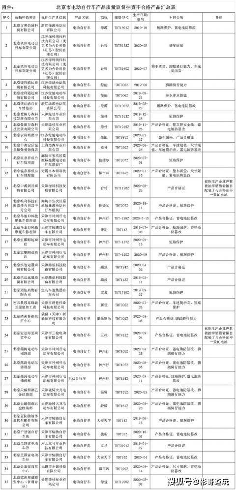 巧姗